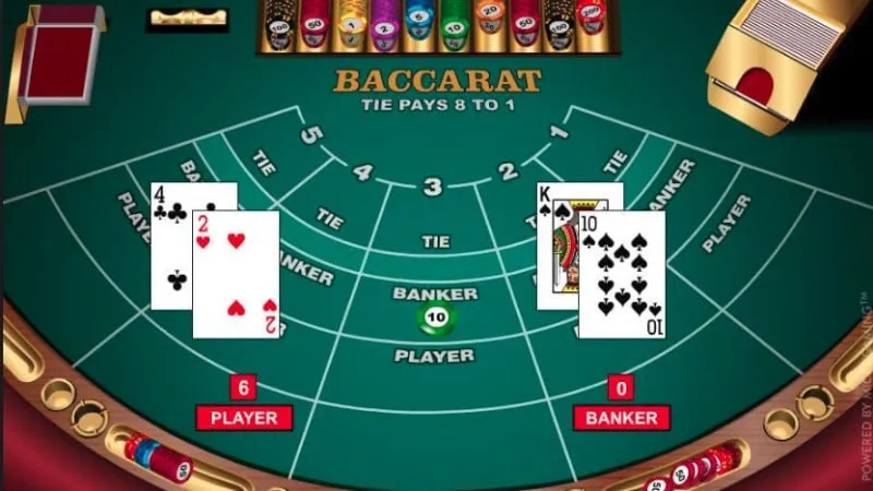 Phiên bản game bài Baccarat trực tuyến tại Vinbet